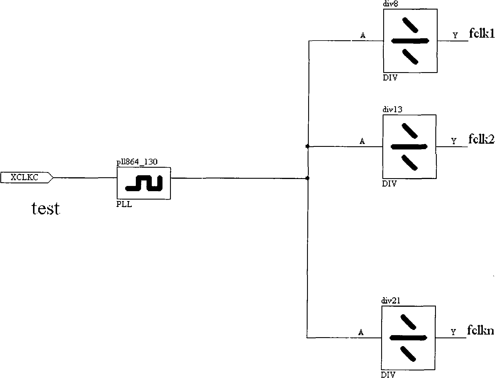 Clock frequency dividing method based on trigger ring and clock frequency dividing circuit thereof