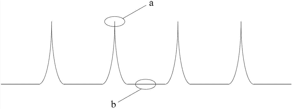Optical power self-correction method for fiber-optic gyroscope and high-precision fiber-optic gyroscope using same