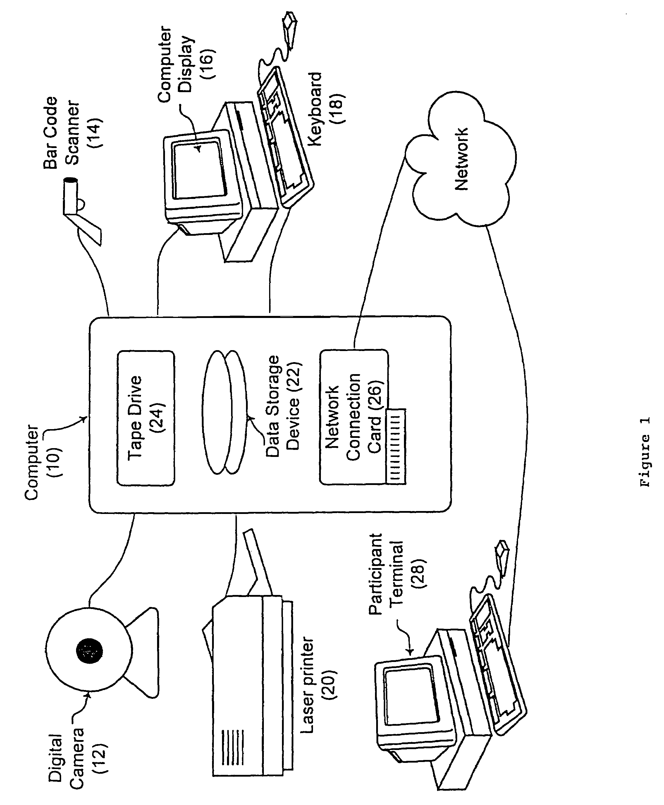 Method for facilitating commerce at an internet-based auction