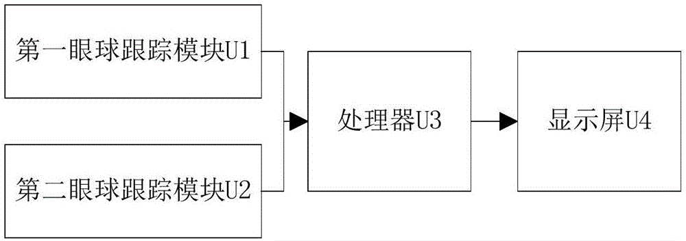 Virtual reality device and control method and apparatus for display screen of same