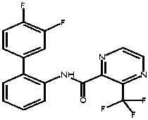 Bactericidal composition