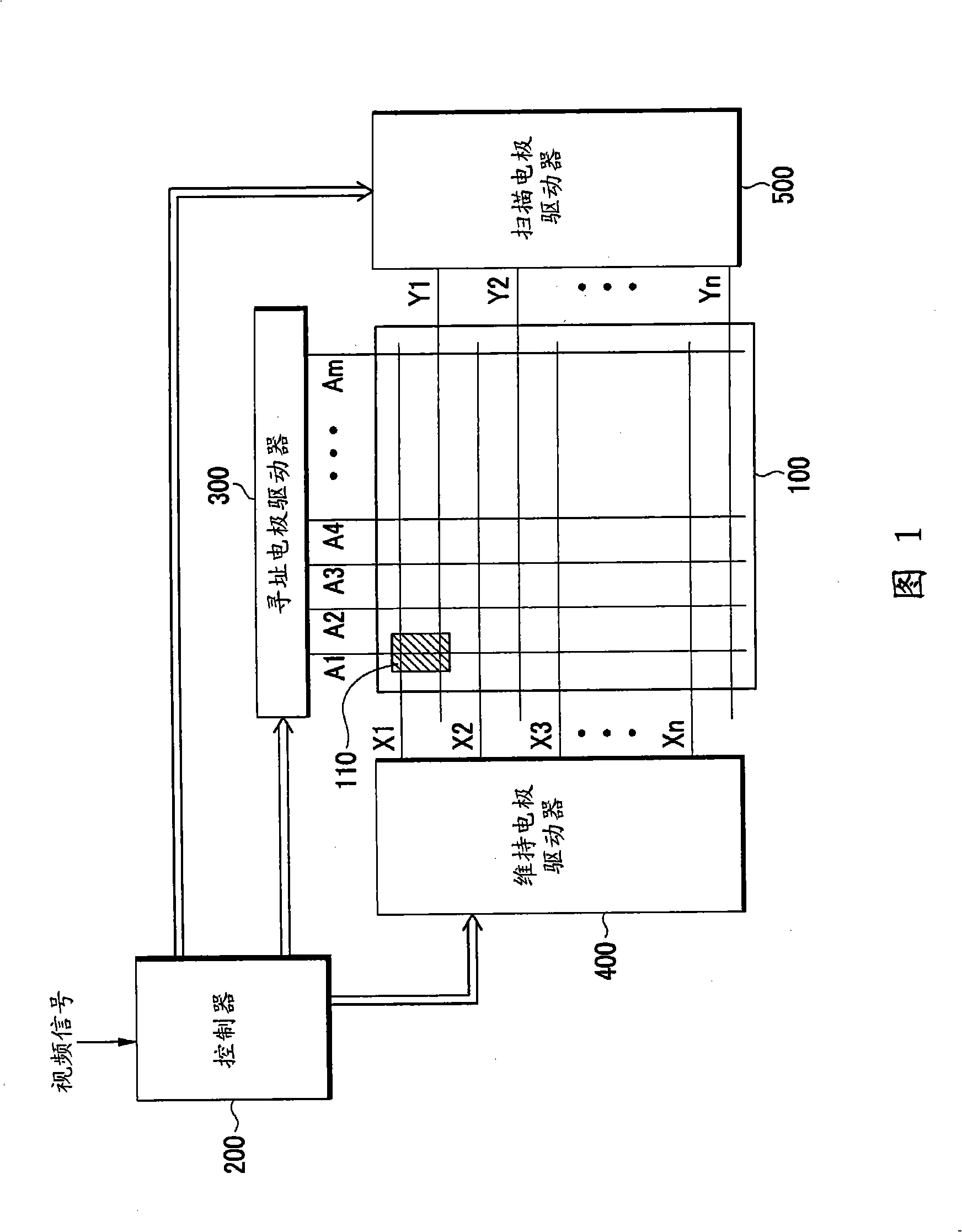 Plasma display and driving method