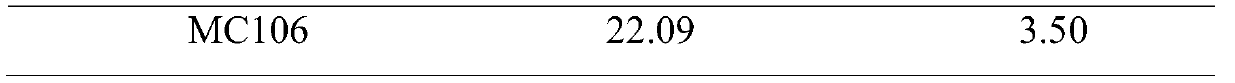 A kind of aspergillus oryzae za151 and application thereof