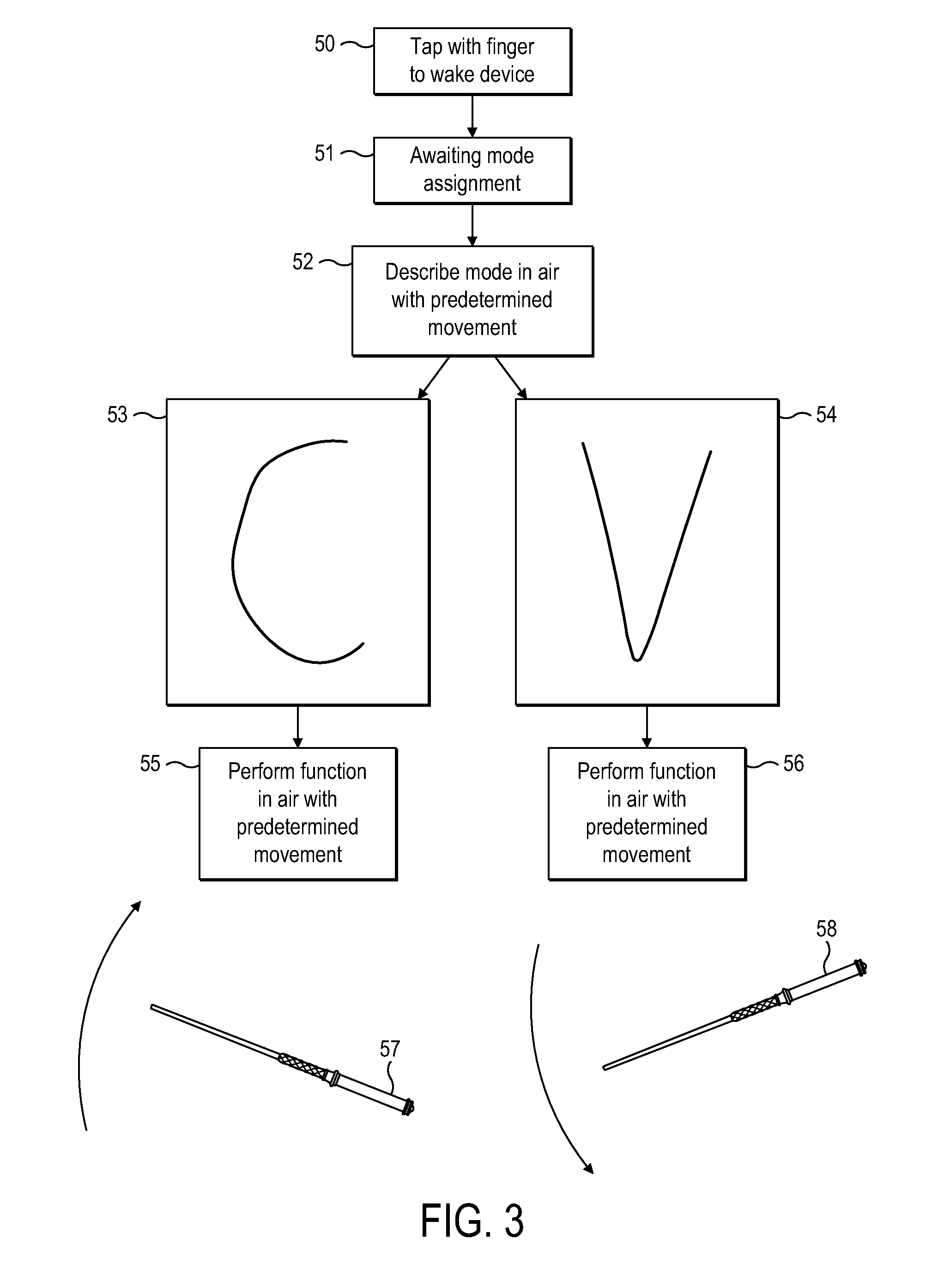 Remote control device, in particular a wand having motion detection