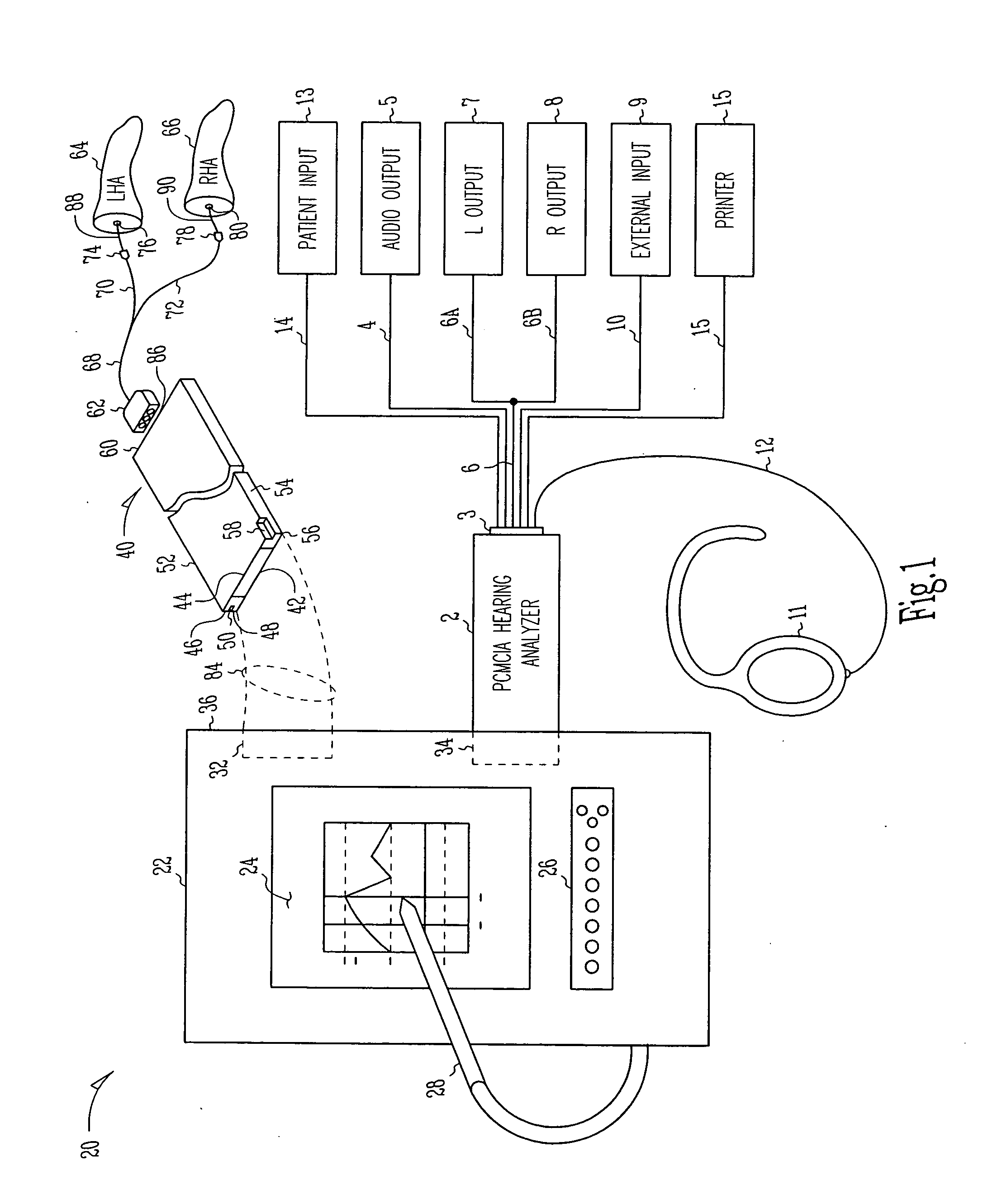 Portable hearing-related analysis system