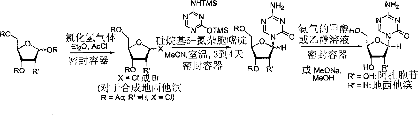 Process for making 5-azacytosine nucleosides and their derivatives