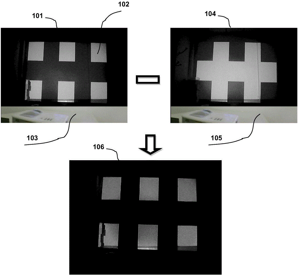 Anti-interference method for automatic positioning of optical touch screen