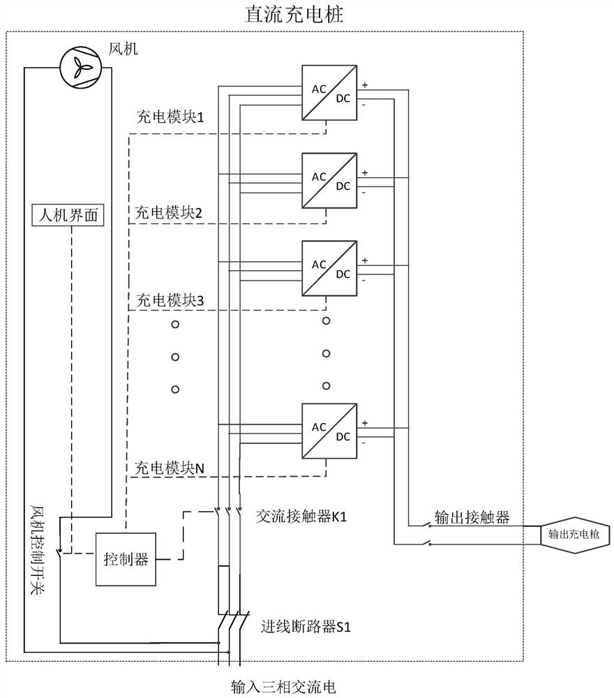 Energy-saving DC charging method