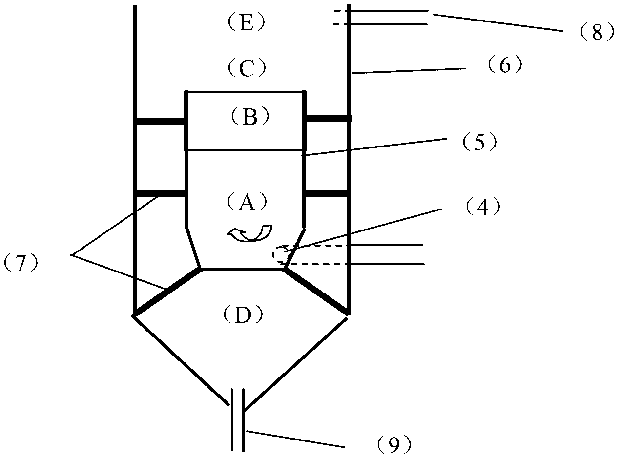 Method And Device For In Situ Solid Liquid Separation Of Dredged Muddy