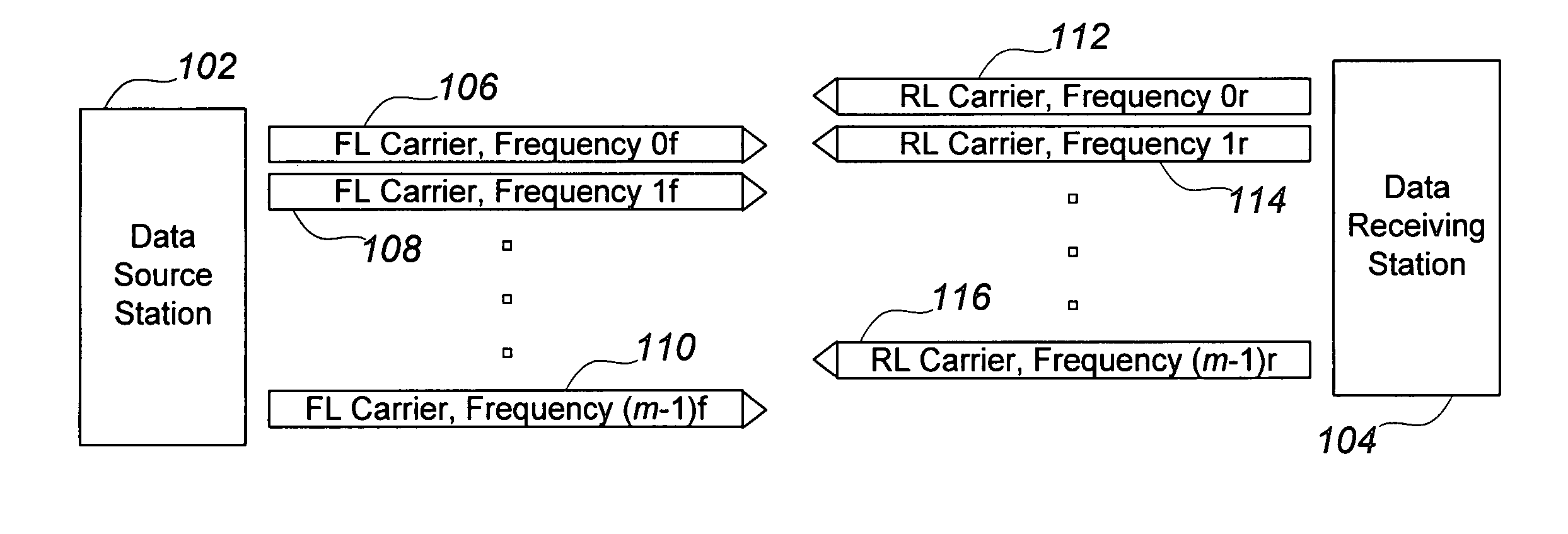 Reverse-link structure for a multi-carrier communication system