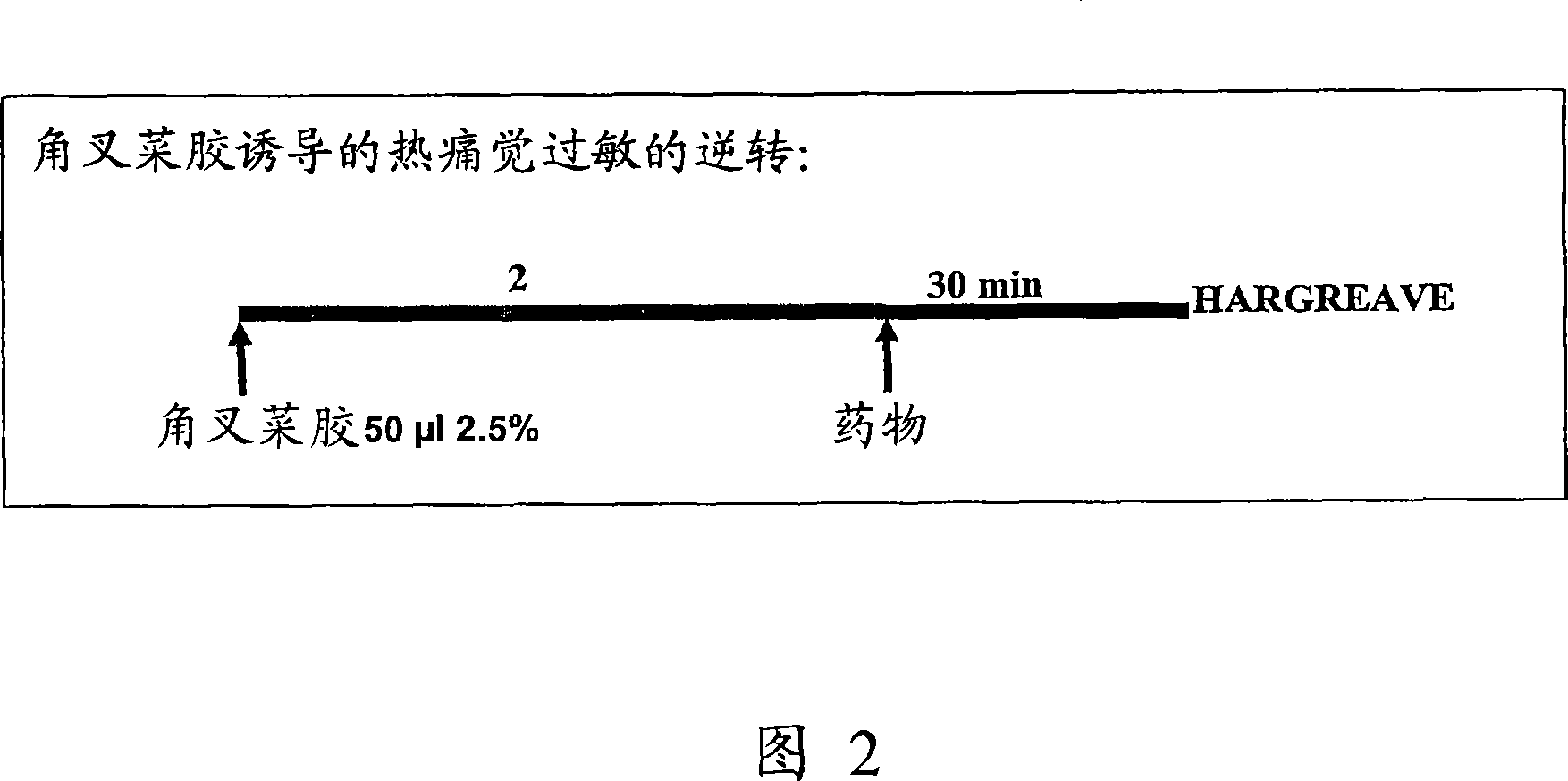 Sigma receptor inhibitors