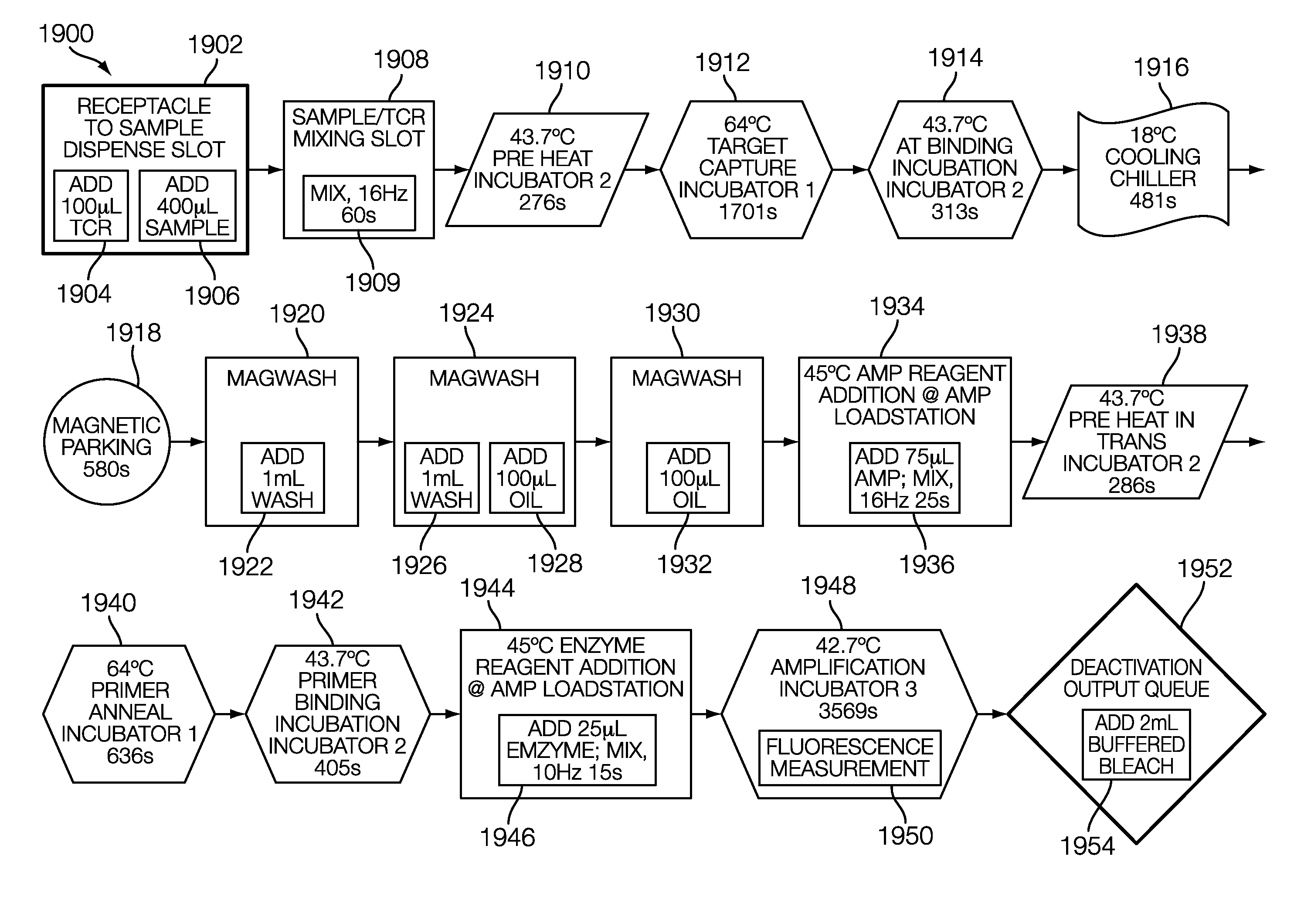 Systems and methods for distinguishing optical signals of different modulation frequencies in an optical signal detector