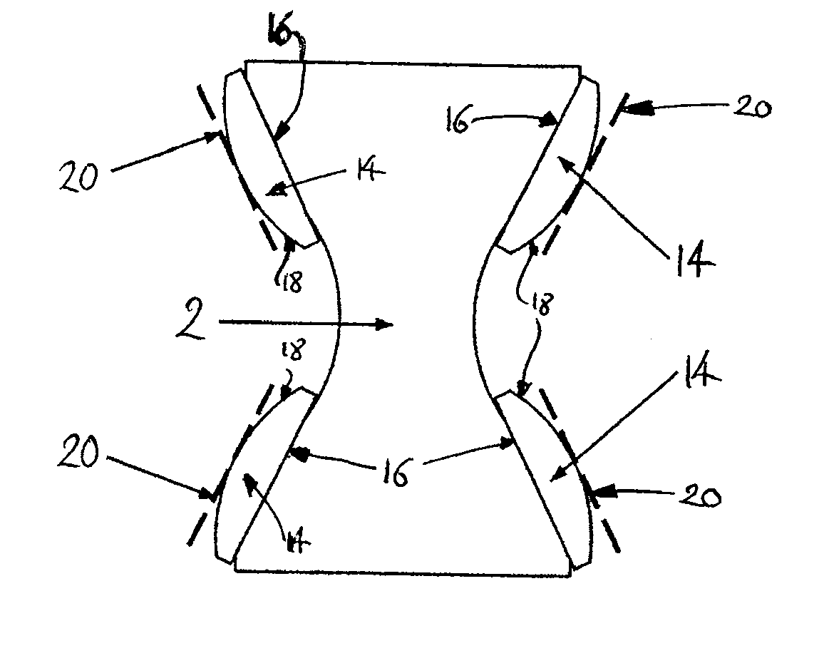 Method and apparatus for testing composite materials