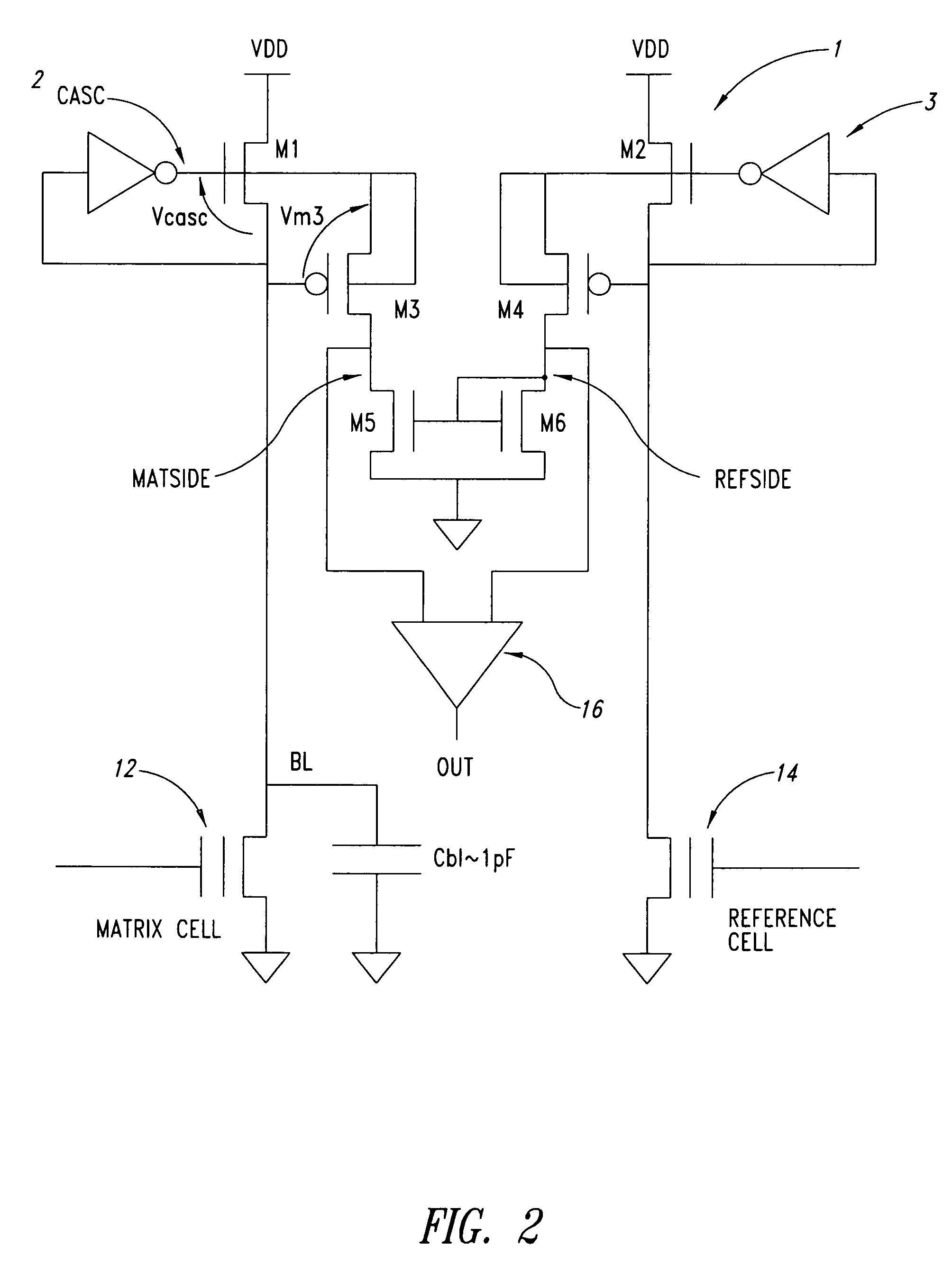 Current sense amplifier for low voltage applications with direct sensing on the bitline of a memory matrix