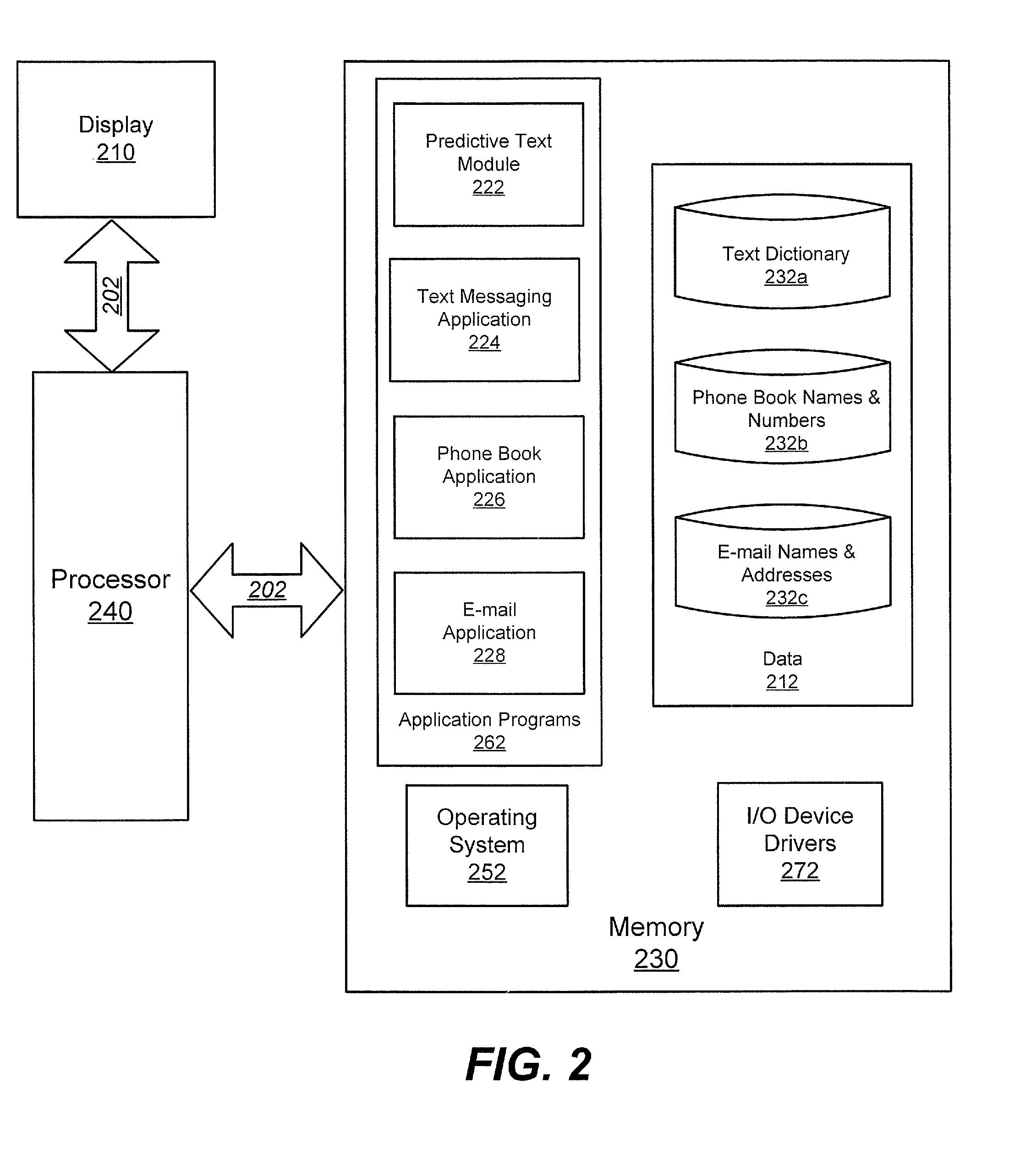 Methods, devices, and computer program products for predictive text entry in mobile terminals using multiple databases