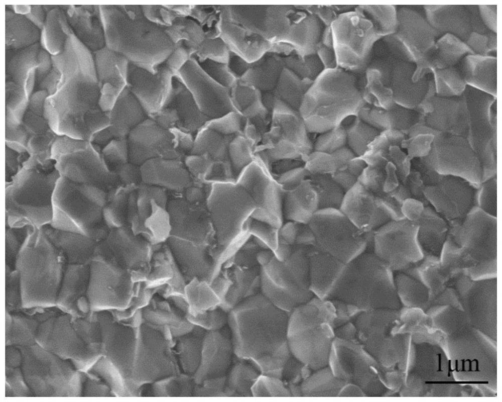 A preparation method of silicon carbide nanowire reinforced silicon carbide ceramic composite material with high strength and high toughness