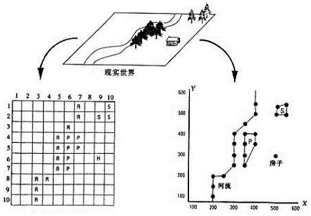 An air-ground integrated atmospheric monitoring system