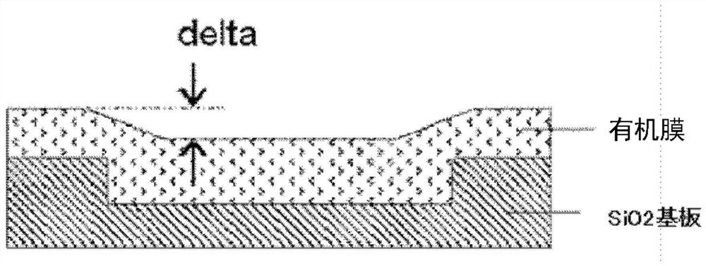 Material for forming organic film, patterning process, and polymer