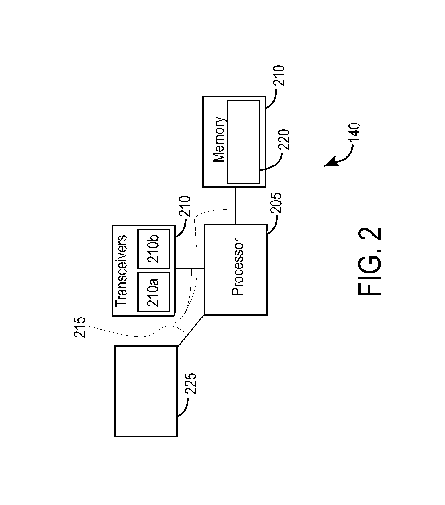Apparatus and method for configuration and operation of a remote-control system