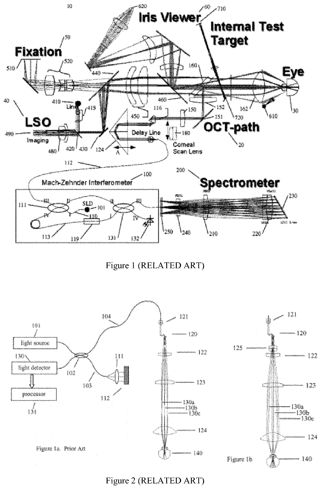 Ophthalmic imaging system