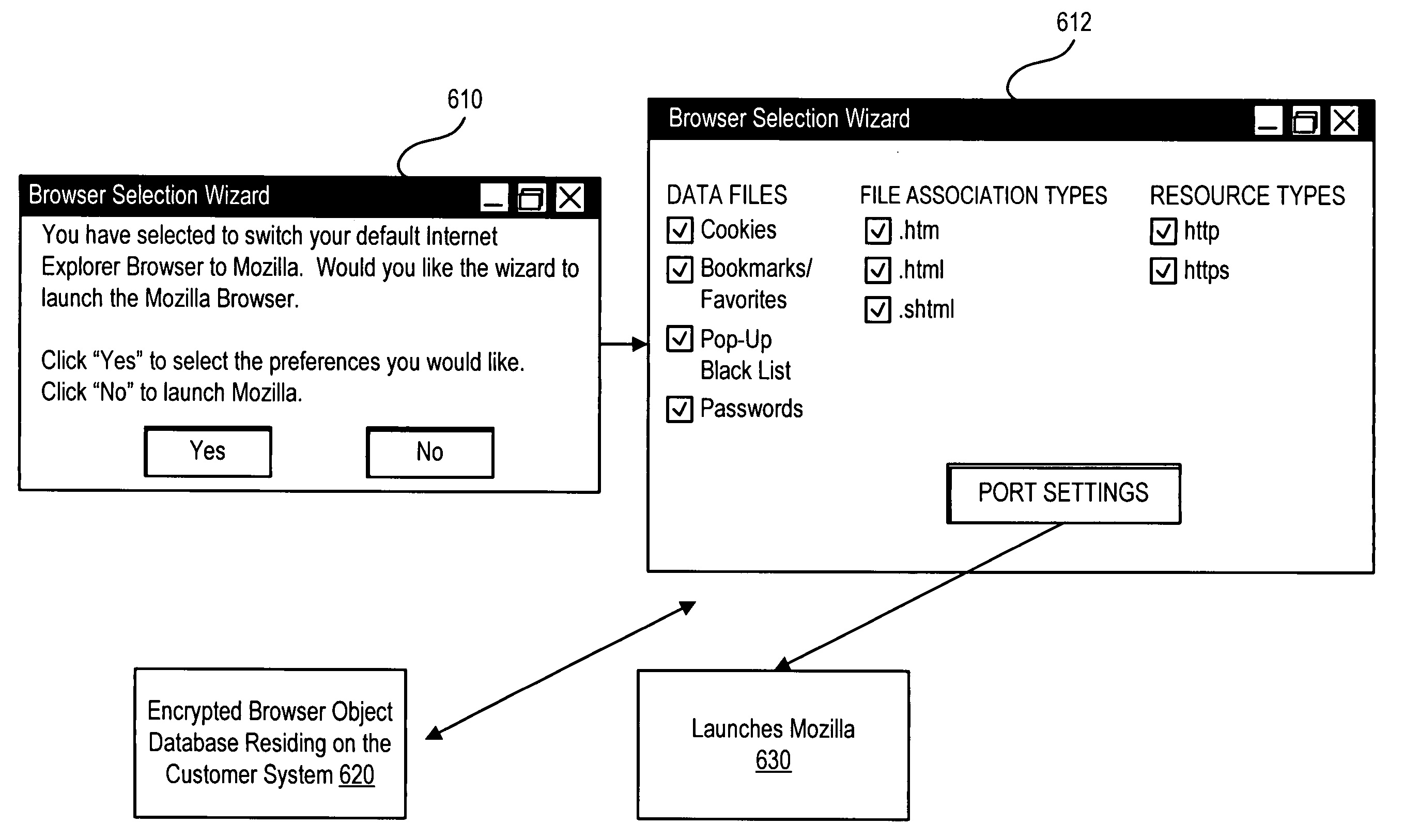 Central internet browser control for multiple browsers enabled system