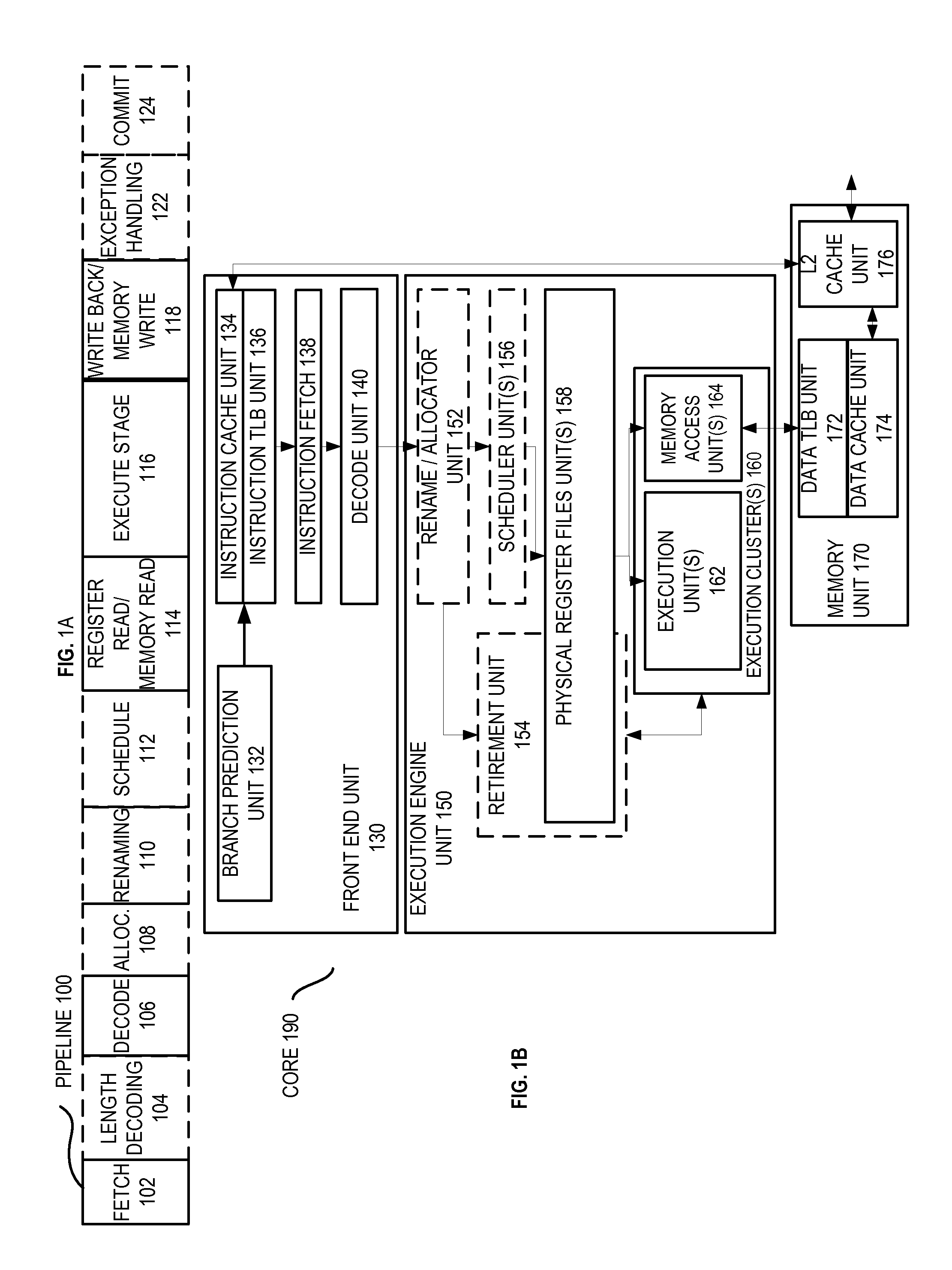 Method and apparatus for implementing dynamic portbinding within a reservation station
