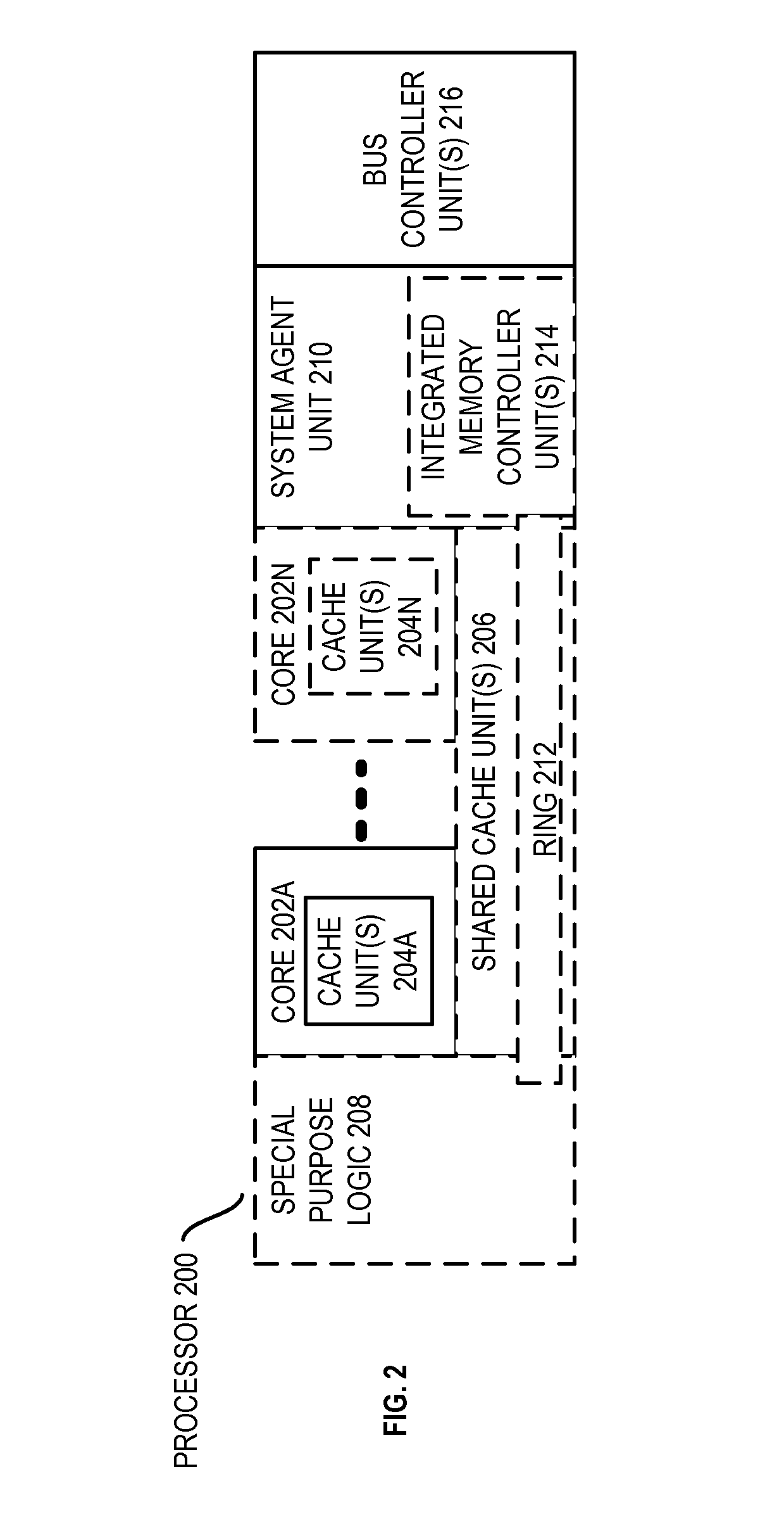 Method and apparatus for implementing dynamic portbinding within a reservation station