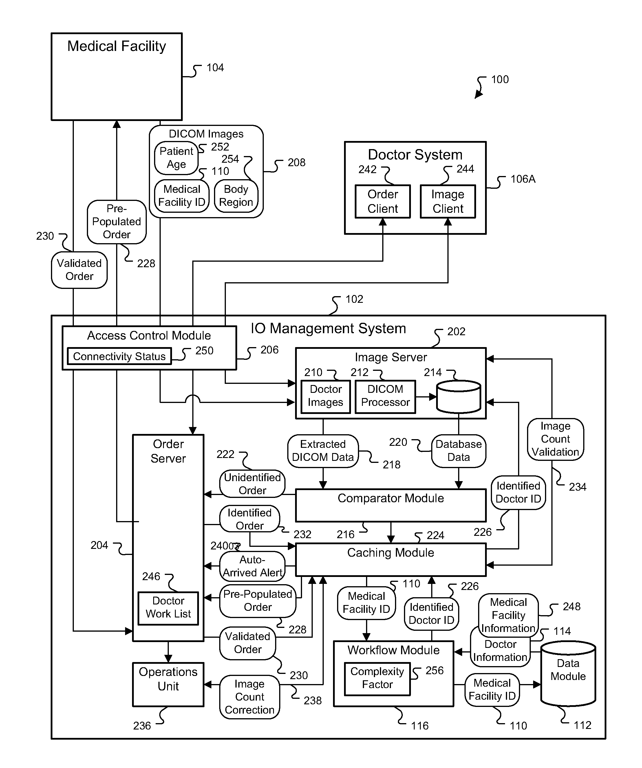 Enhanced multiple resource planning and forecasting