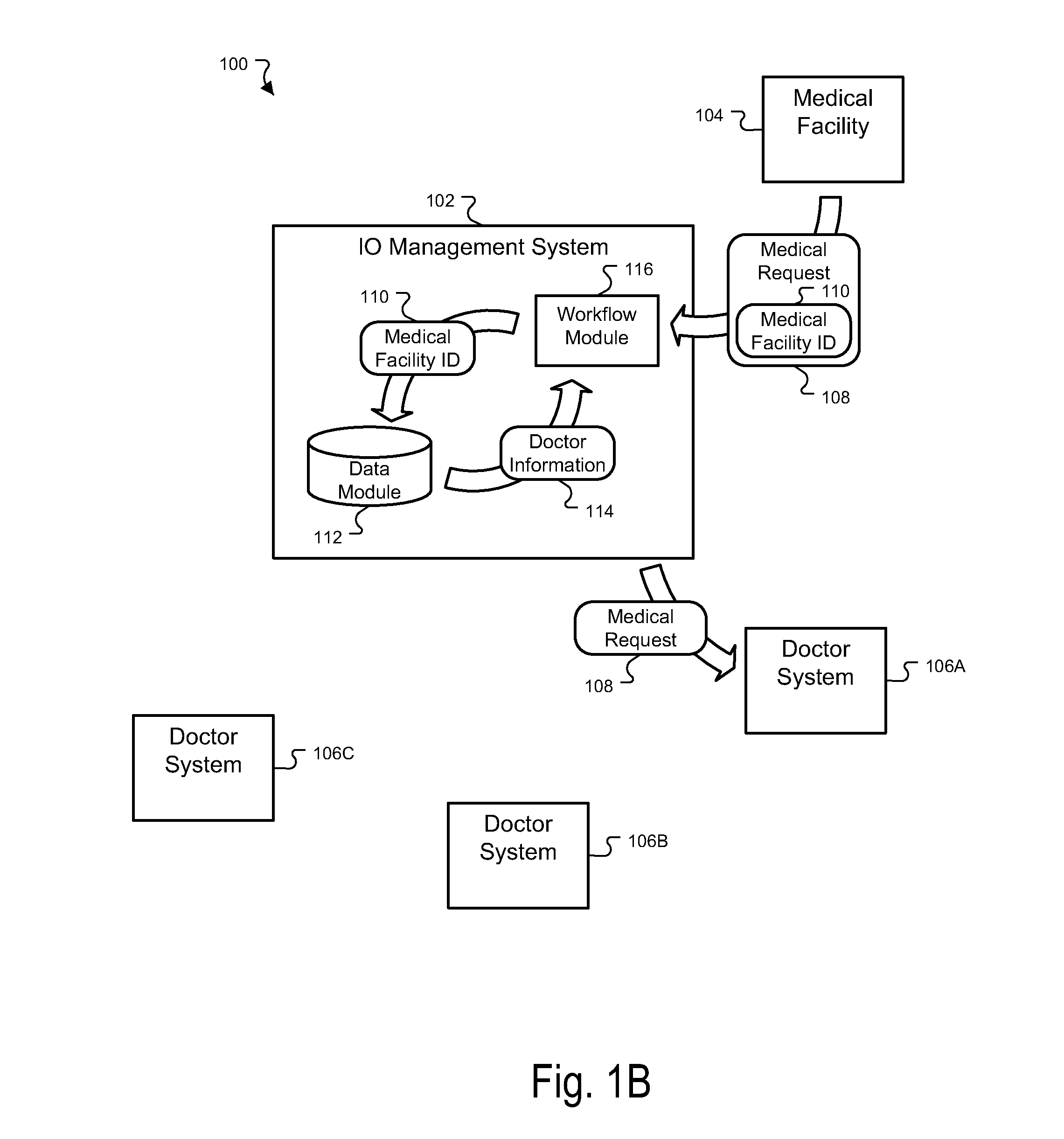 Enhanced multiple resource planning and forecasting