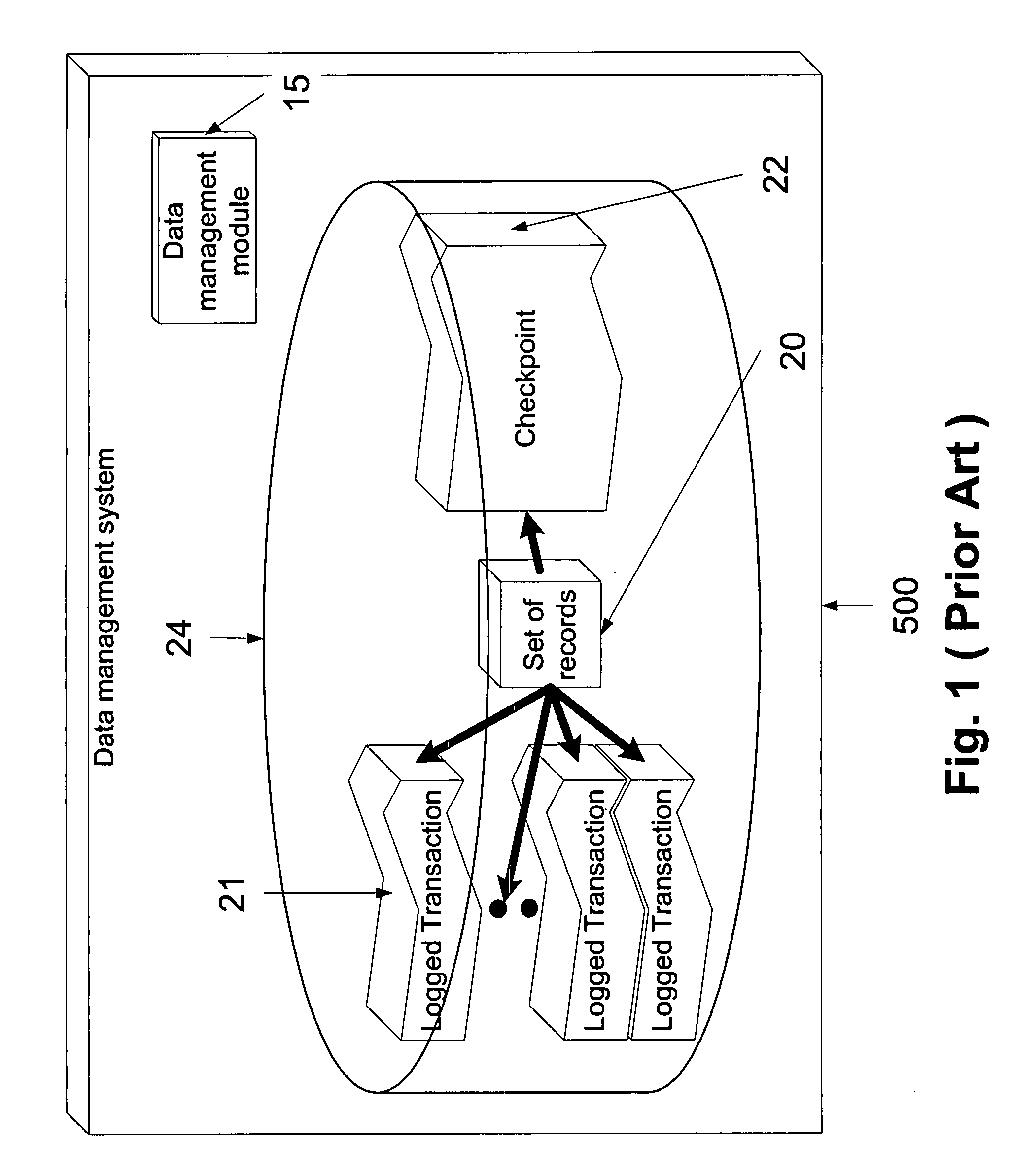 Method and a system for backing up data and for facilitating streaming of records in replica-based databases