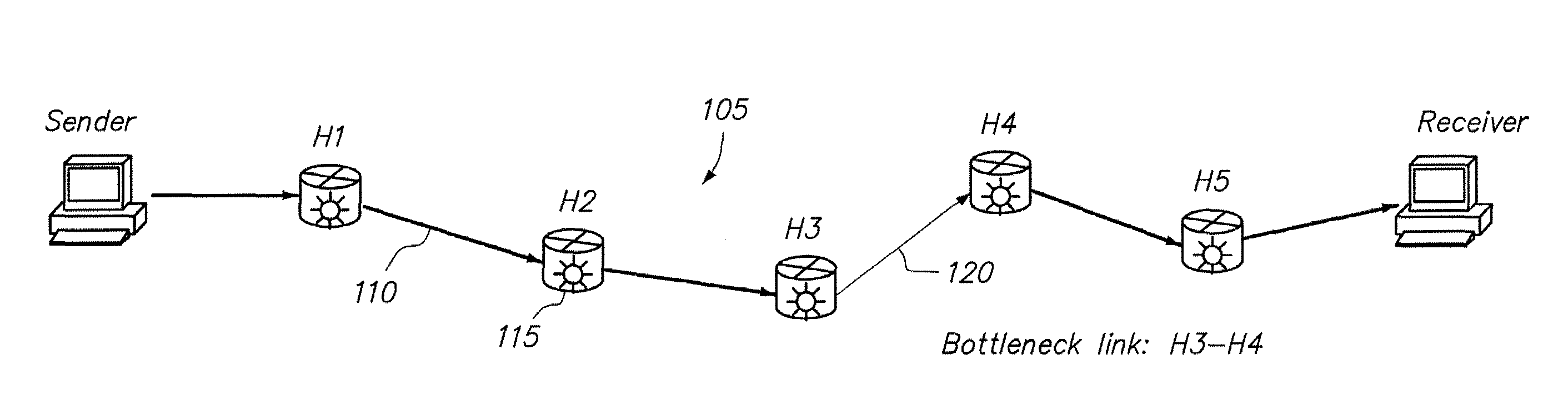 Systems and methods for computing data transmission characteristics of a network path based on single-ended measurements