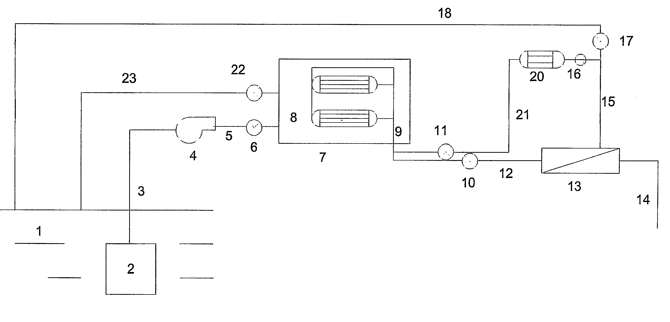 Process and apparatus for purifying impure water using microfiltration or ultrafiltration in combination with reverse osmosis