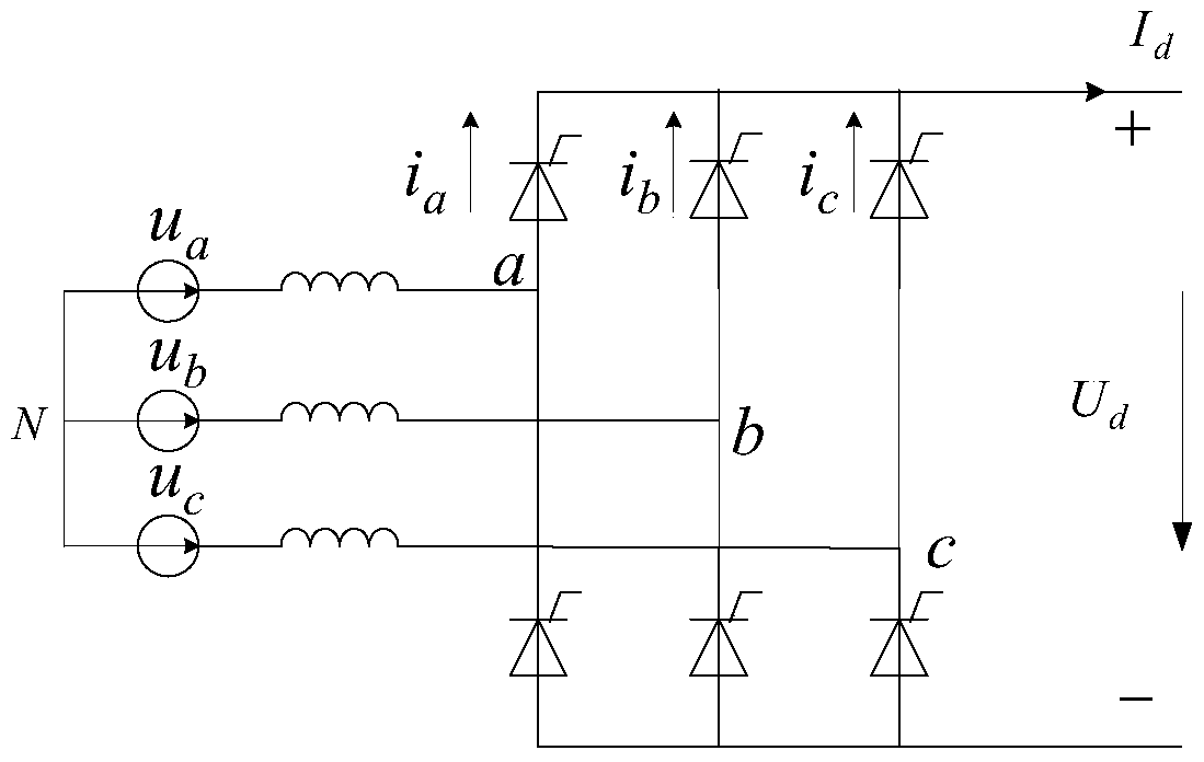 A Modeling Method for Inverter Switching Function Applicable to Asymmetric Operation State