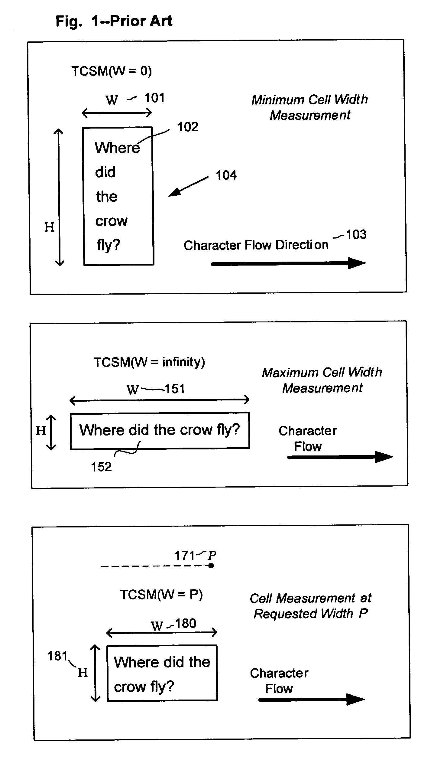 Automatic layout of vertical flow oriented characters within a defined area