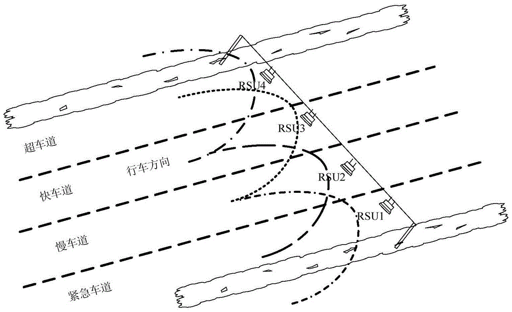 A free-flow multi-antenna processing method, device and rsu