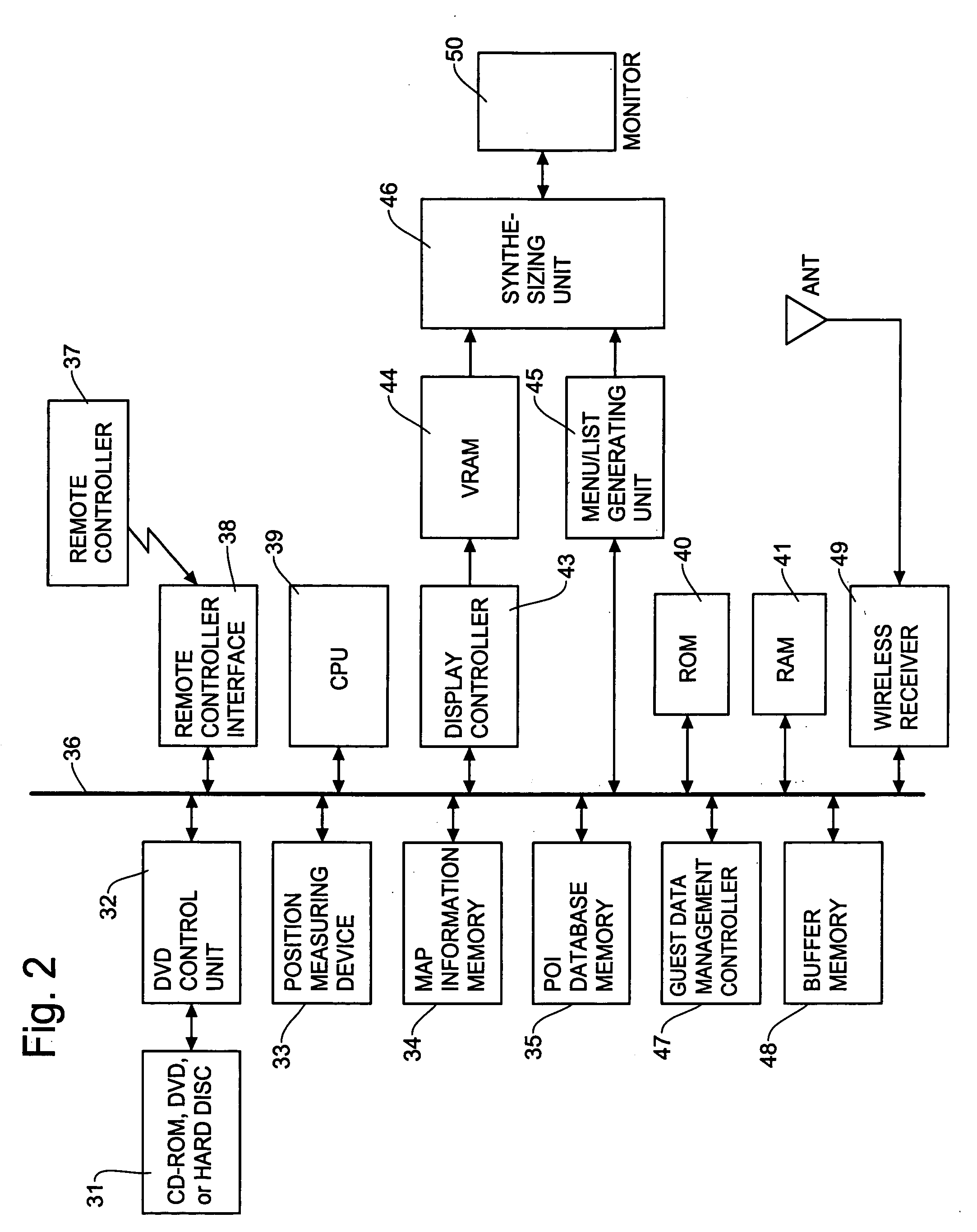 Guest data management method and apparatus for navigation system