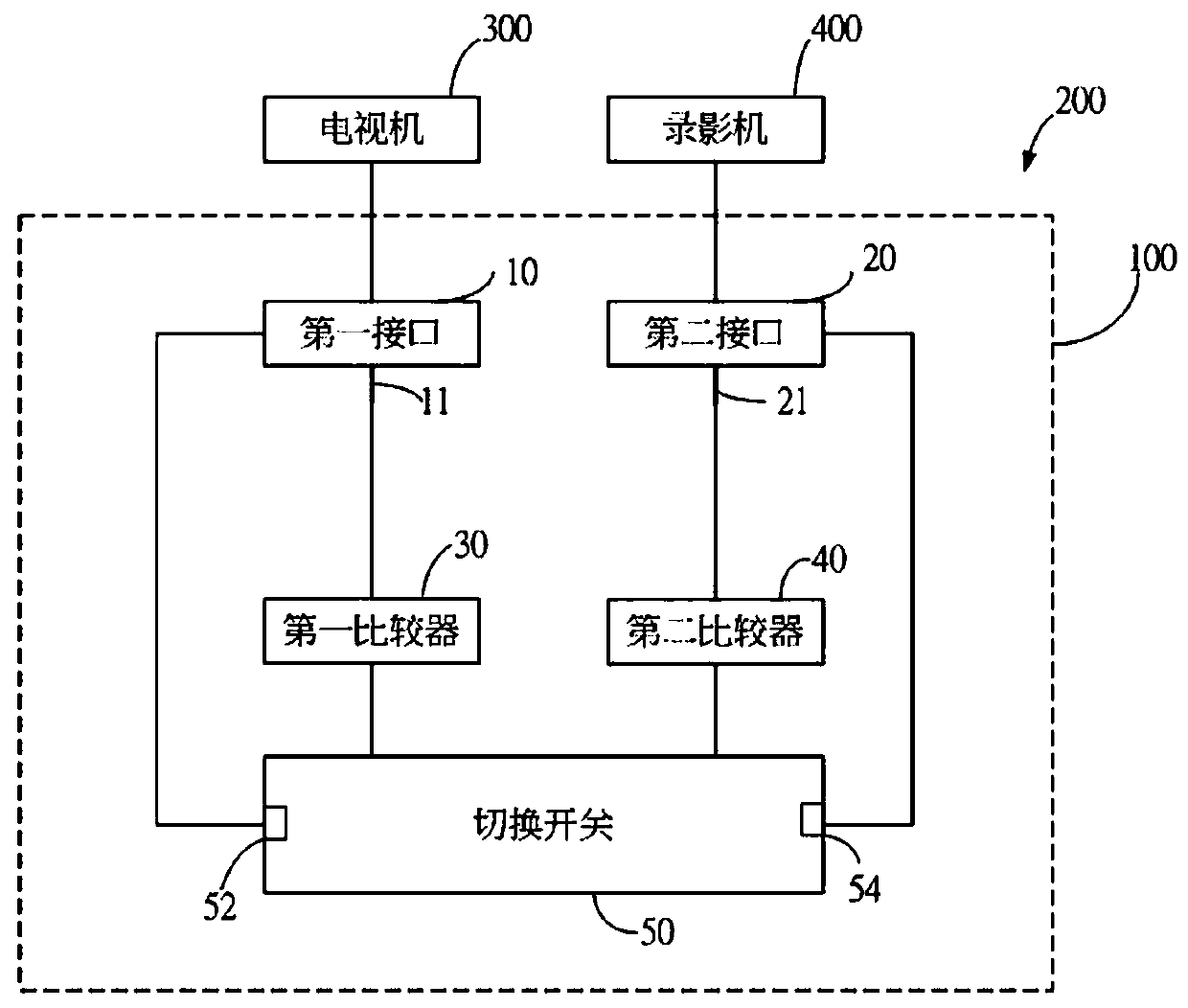 Signal switching system and set-top box using the signal switching system