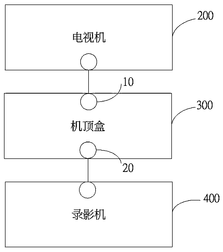 Signal switching system and set-top box using the signal switching system