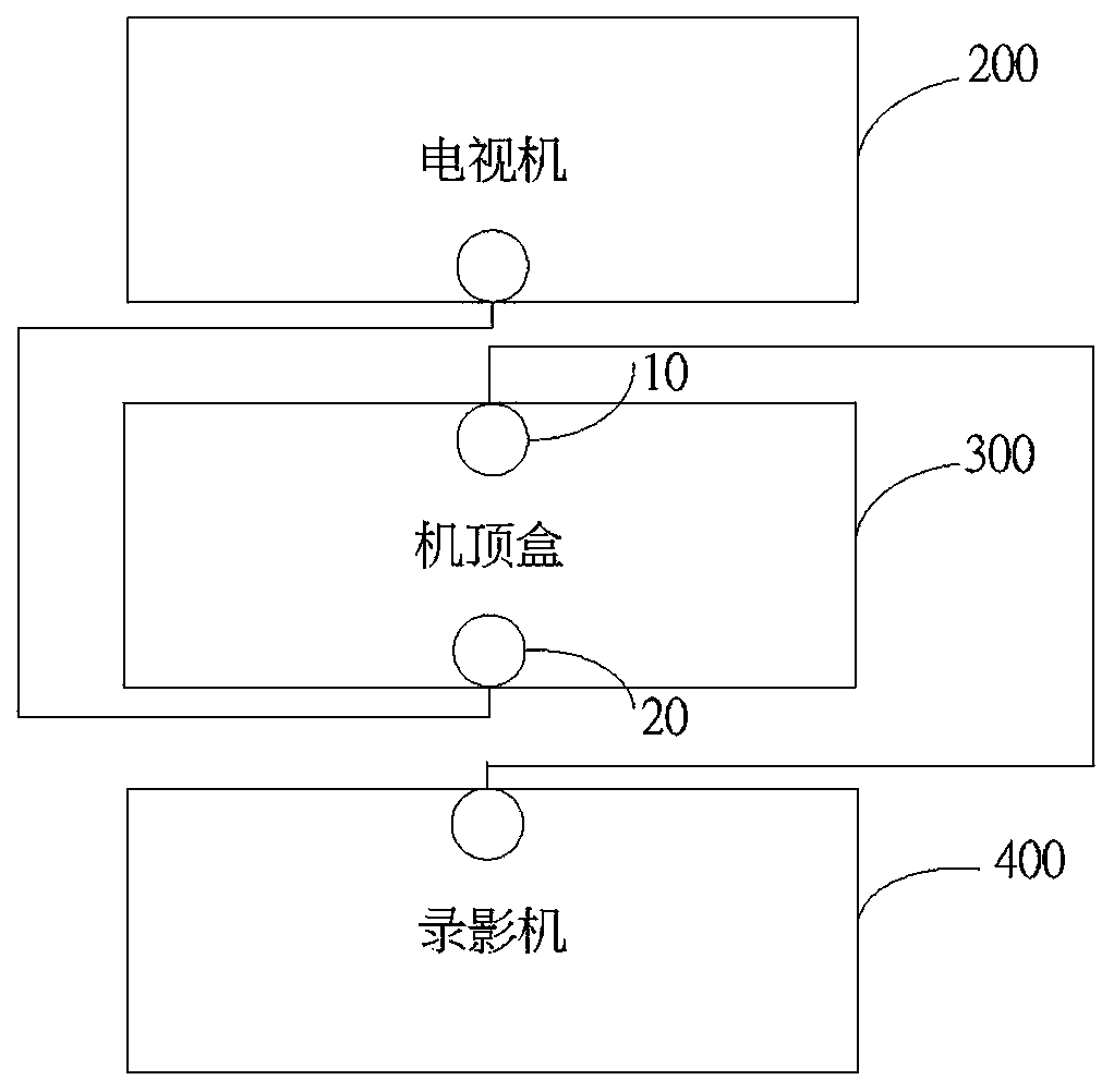 Signal switching system and set-top box using the signal switching system