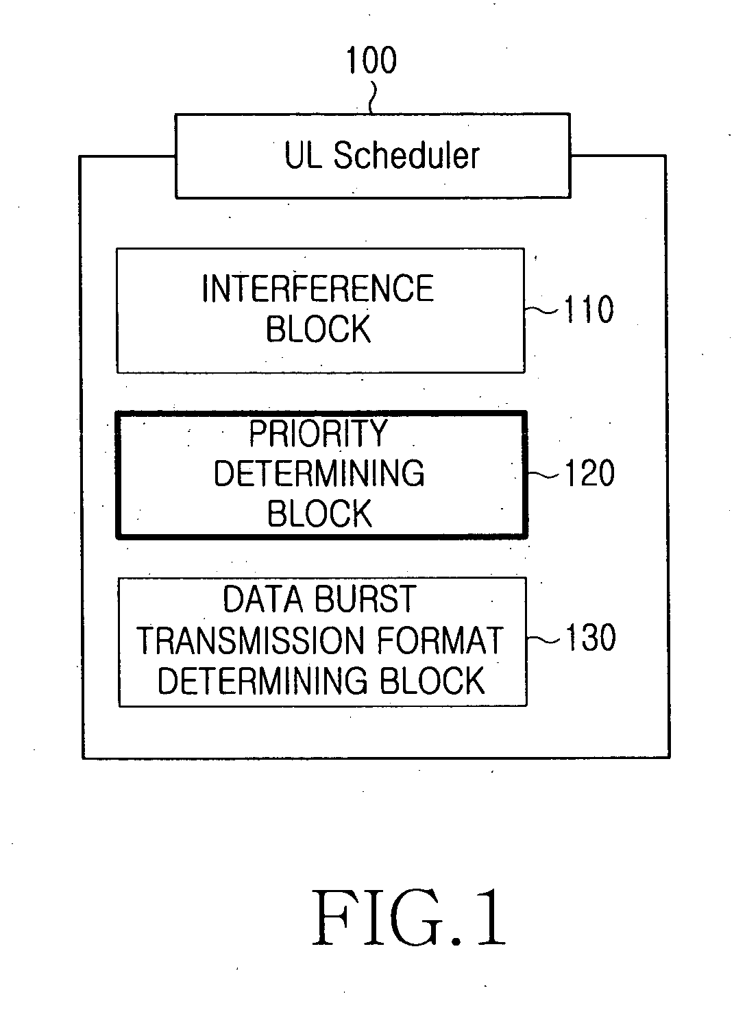 Apparatus and method of determining uplink priority in wireless mobile communication system