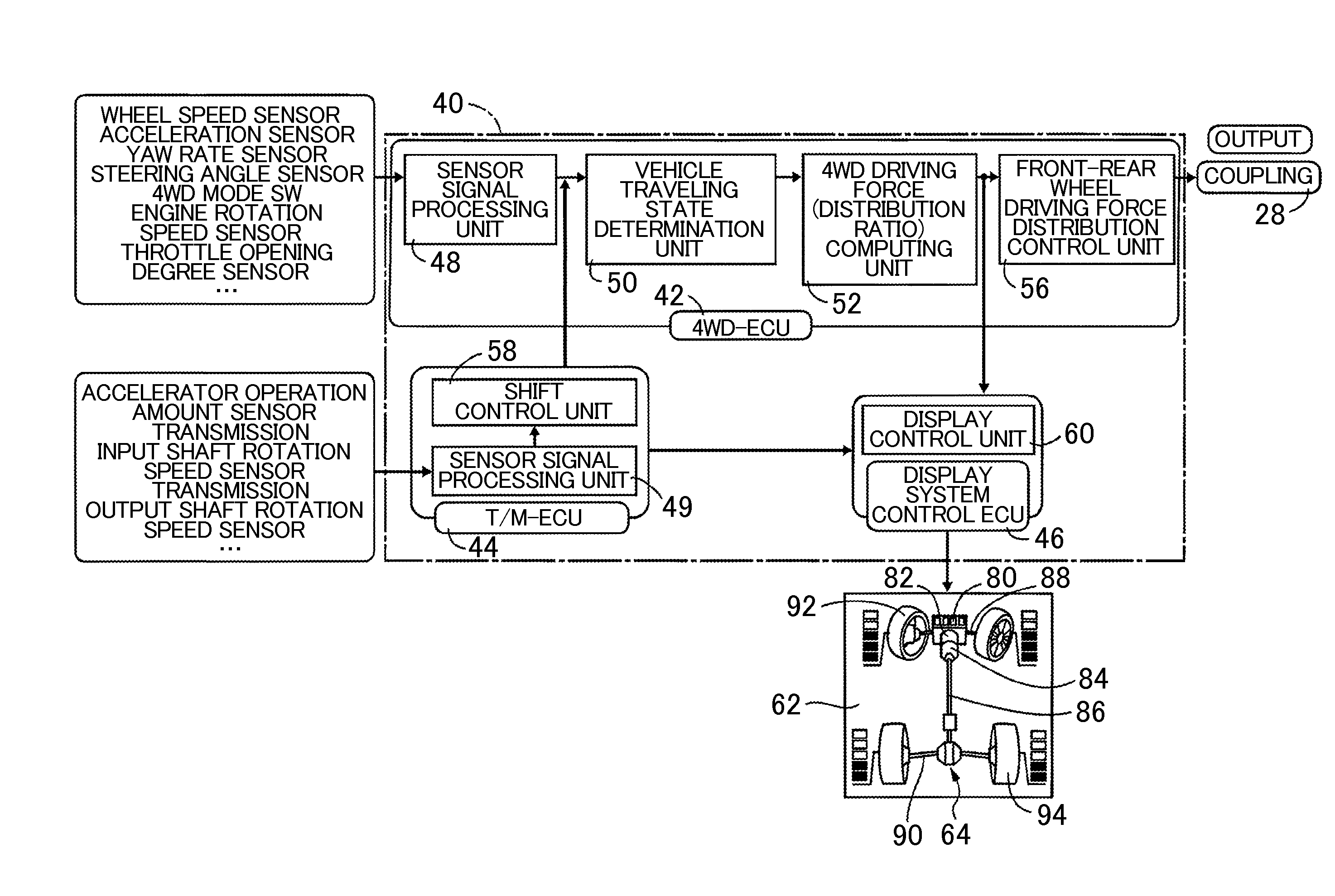 Driving force indicator for vehicle