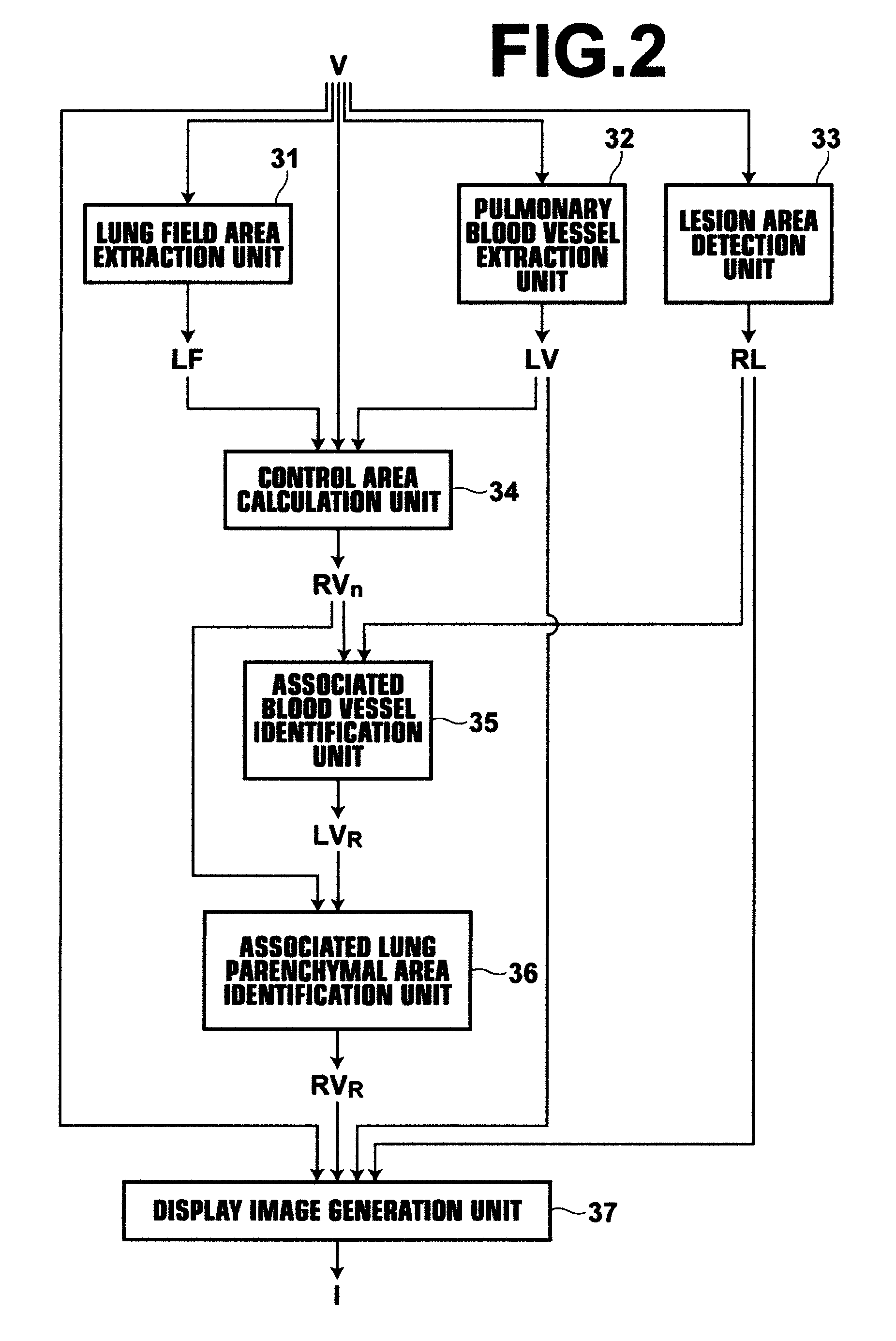 Apparatus, method, and computer readable medium for assisting medical image diagnosis using 3-D images representing internal structure