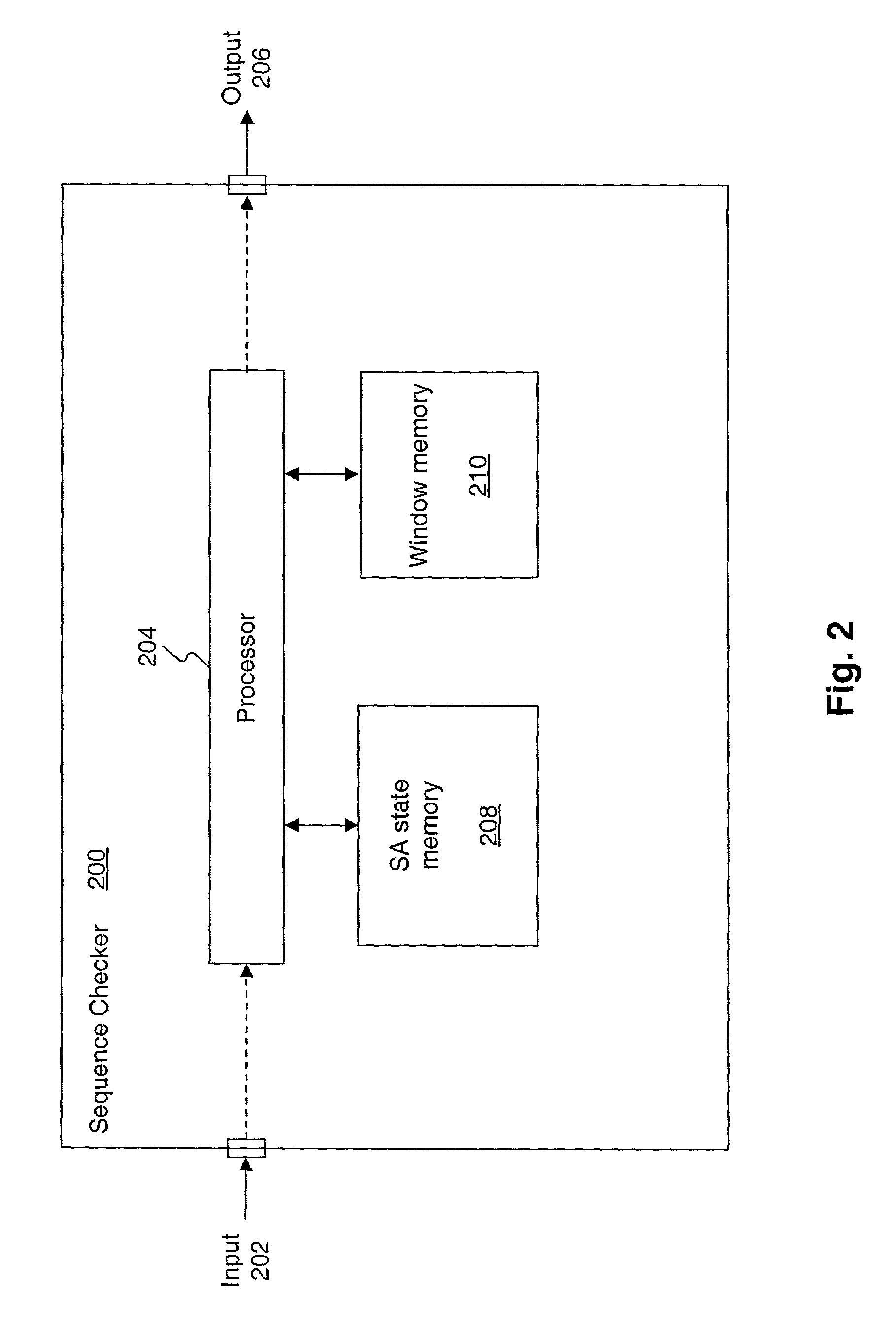Method and apparatus for sequence number checking