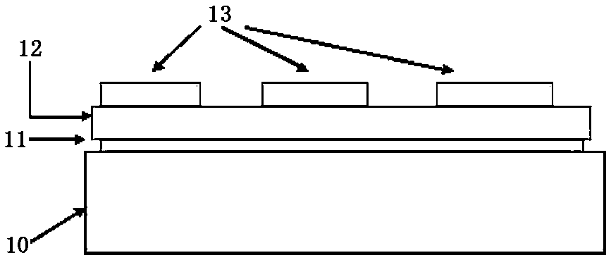 A charge-trapping memory element and its manufacturing process