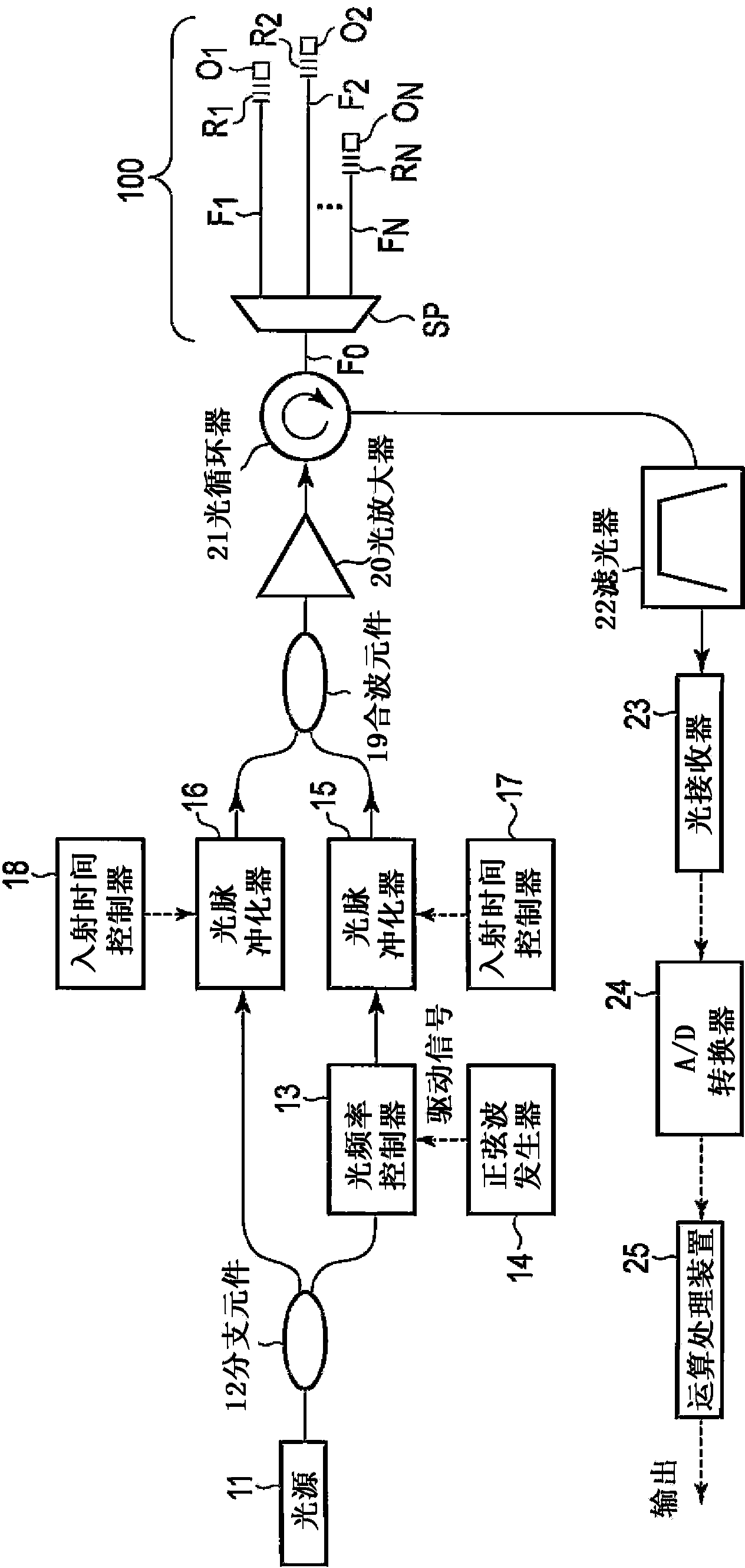 Device for analyzing optical fiber path characteristics and method for analyzing same