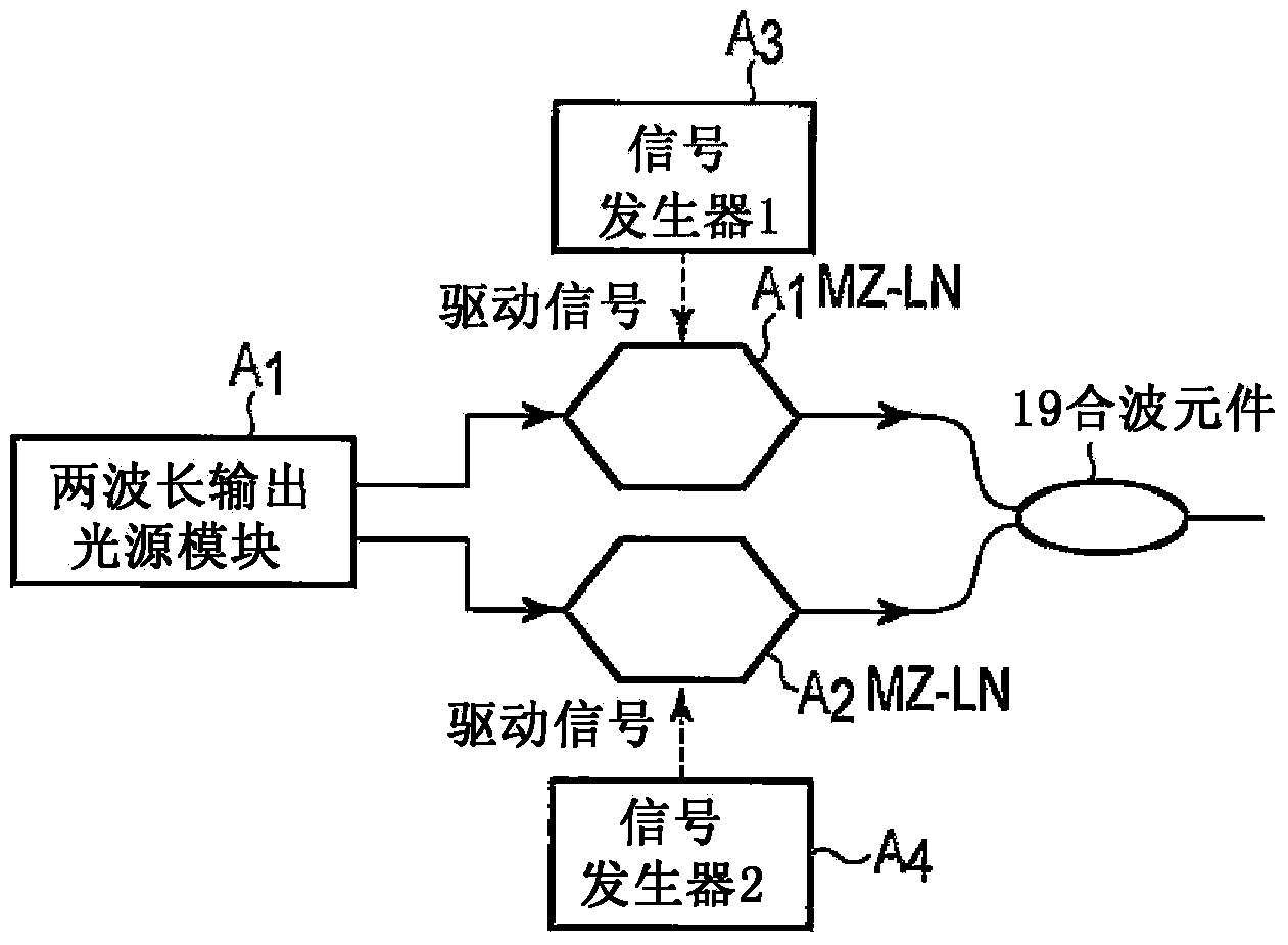 Device for analyzing optical fiber path characteristics and method for analyzing same