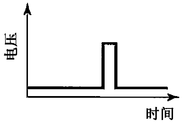 Device for analyzing optical fiber path characteristics and method for analyzing same