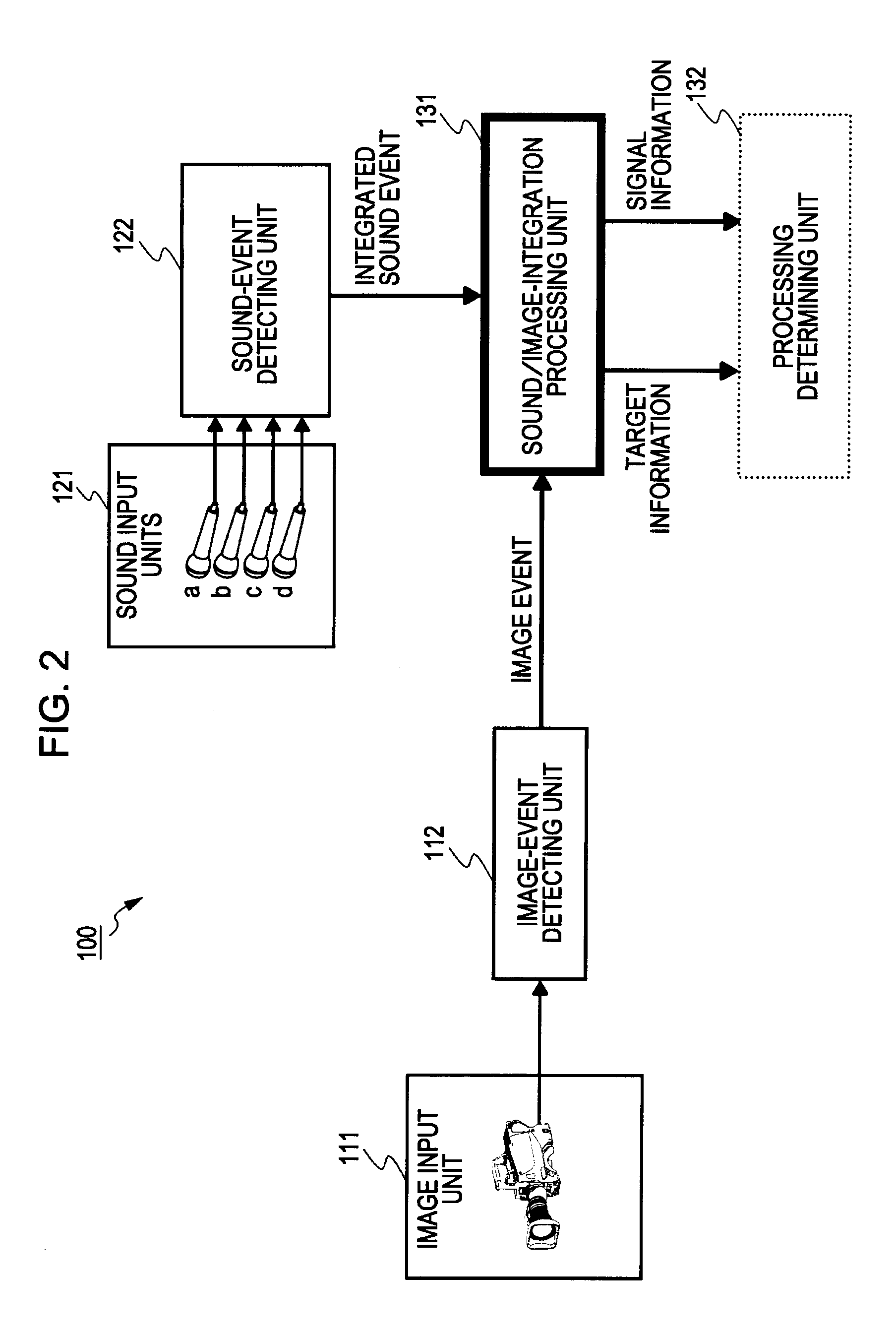 Image Processing Apparatus, Image Processing Method, and Computer Program