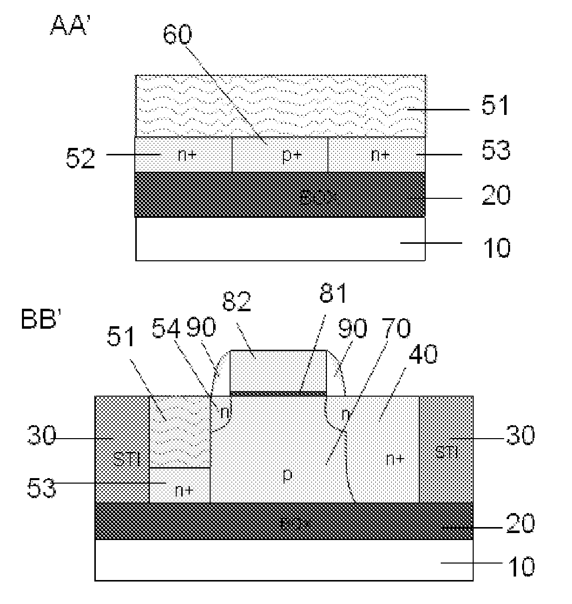 SOI MOS device having BTS structure and manufacturing method thereof