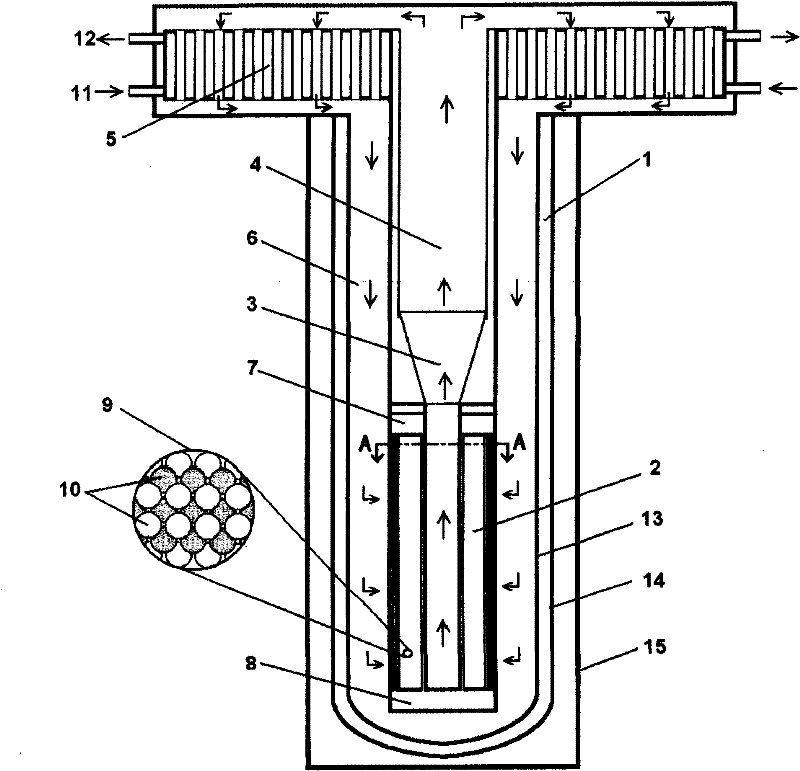 Method for automatically producing high-temperature nuclear energy for long term under any power